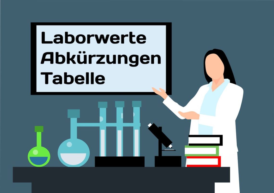 Laborwerte Abkürzungen Tabelle