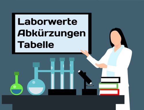 Laborwerte Abkürzungen Tabelle